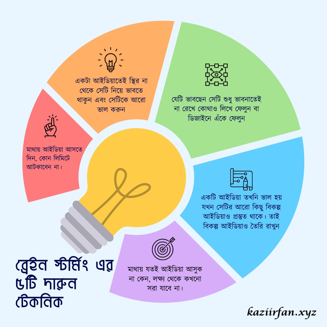 kaziirfan.xyz